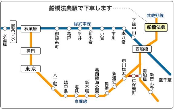 電車にてお越しの方